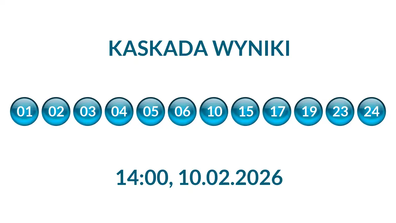 Kulki Kaskady z wylosowanymi liczbami o godz. 14:00 dnia 10.02.2026