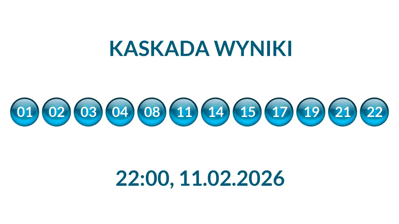 Kulki Kaskady z wylosowanymi liczbami o godz. 22:00 dnia 11.02.2026