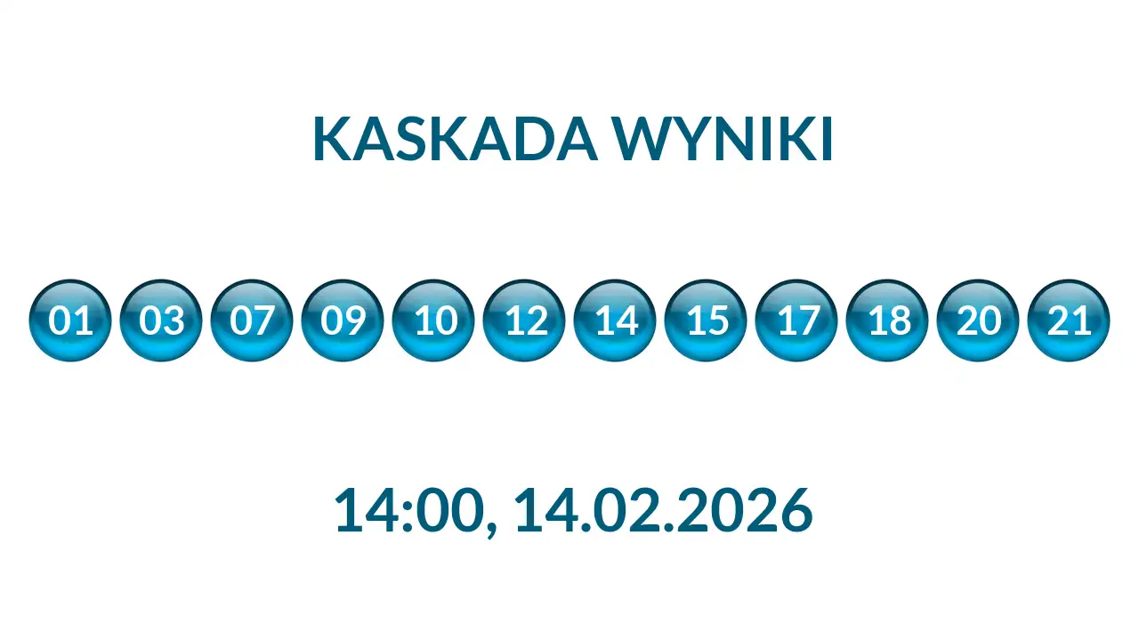 Kulki Kaskady z wylosowanymi liczbami o godz. 14:00 dnia 14.02.2026