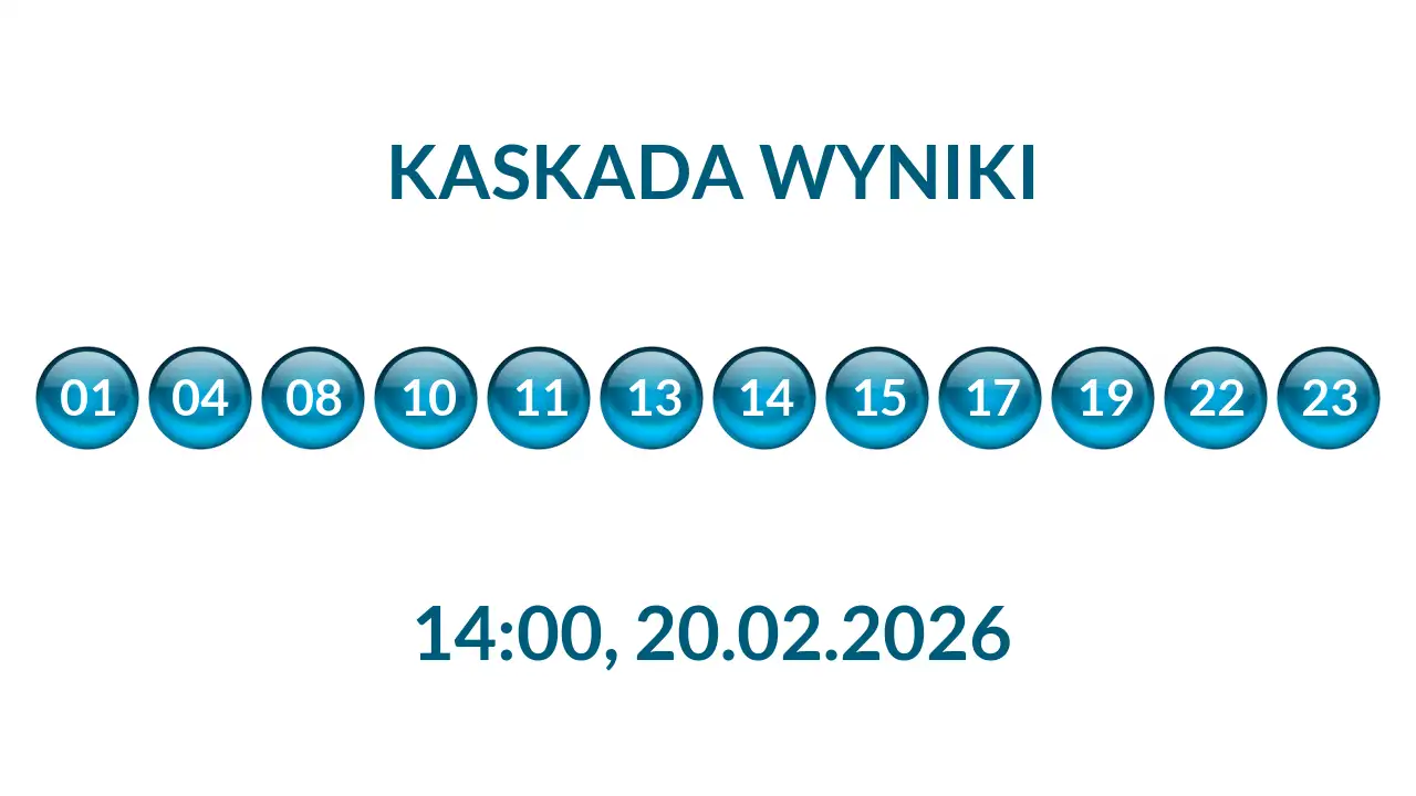 Kulki Kaskady z wylosowanymi liczbami o godz. 14:00 dnia 20.02.2026