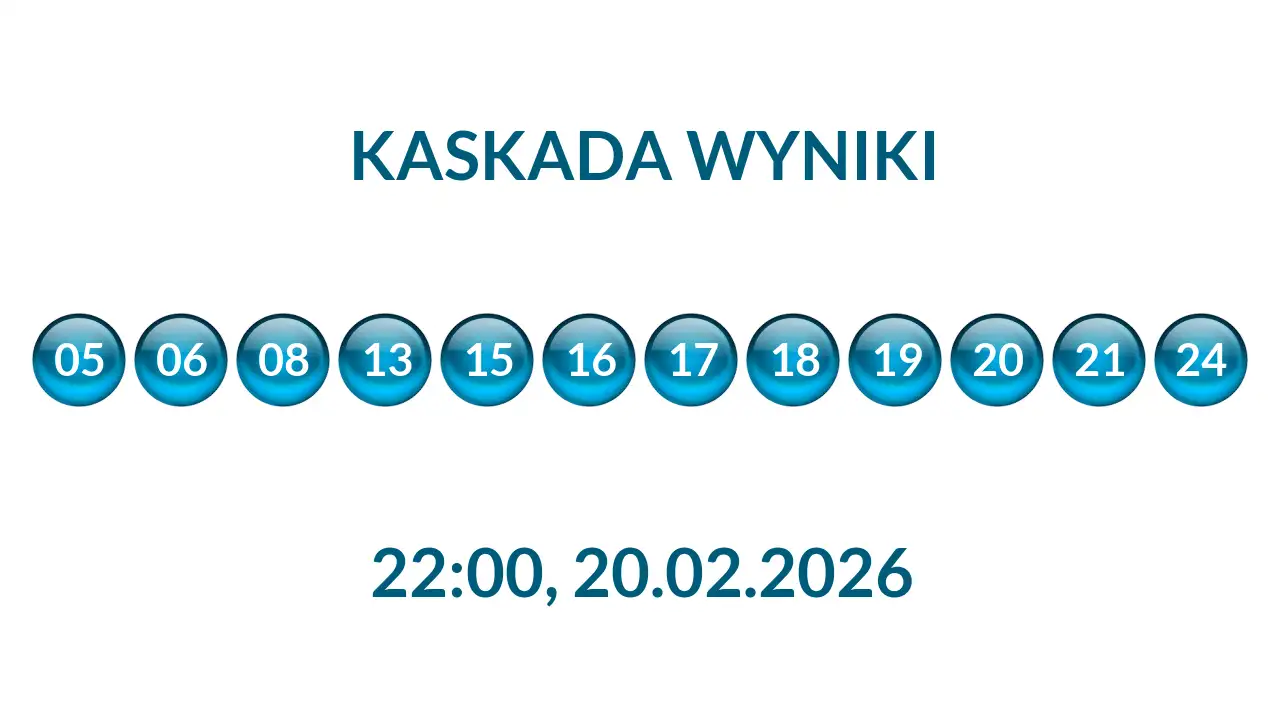 Kulki Kaskady z wylosowanymi liczbami o godz. 22:00 dnia 20.02.2026