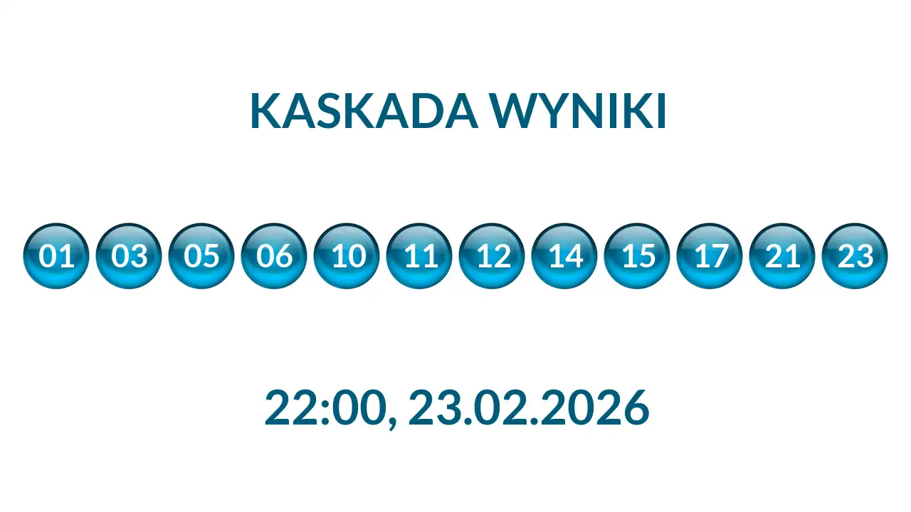 Kulki Kaskady z wylosowanymi liczbami o godz. 22:00 dnia 23.02.2026