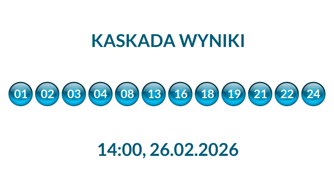 Kulki Kaskady z wylosowanymi liczbami o godz. 14:00 dnia 26.02.2026