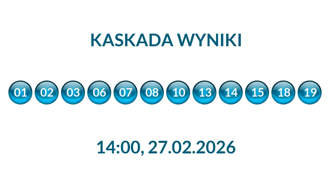 Kulki Kaskady z wylosowanymi liczbami o godz. 14:00 dnia 27.02.2026