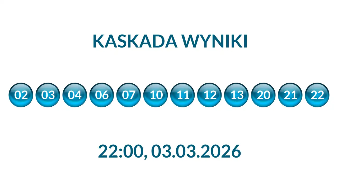 Kulki Kaskady z wylosowanymi liczbami o godz. 22:00 dnia 03.03.2026