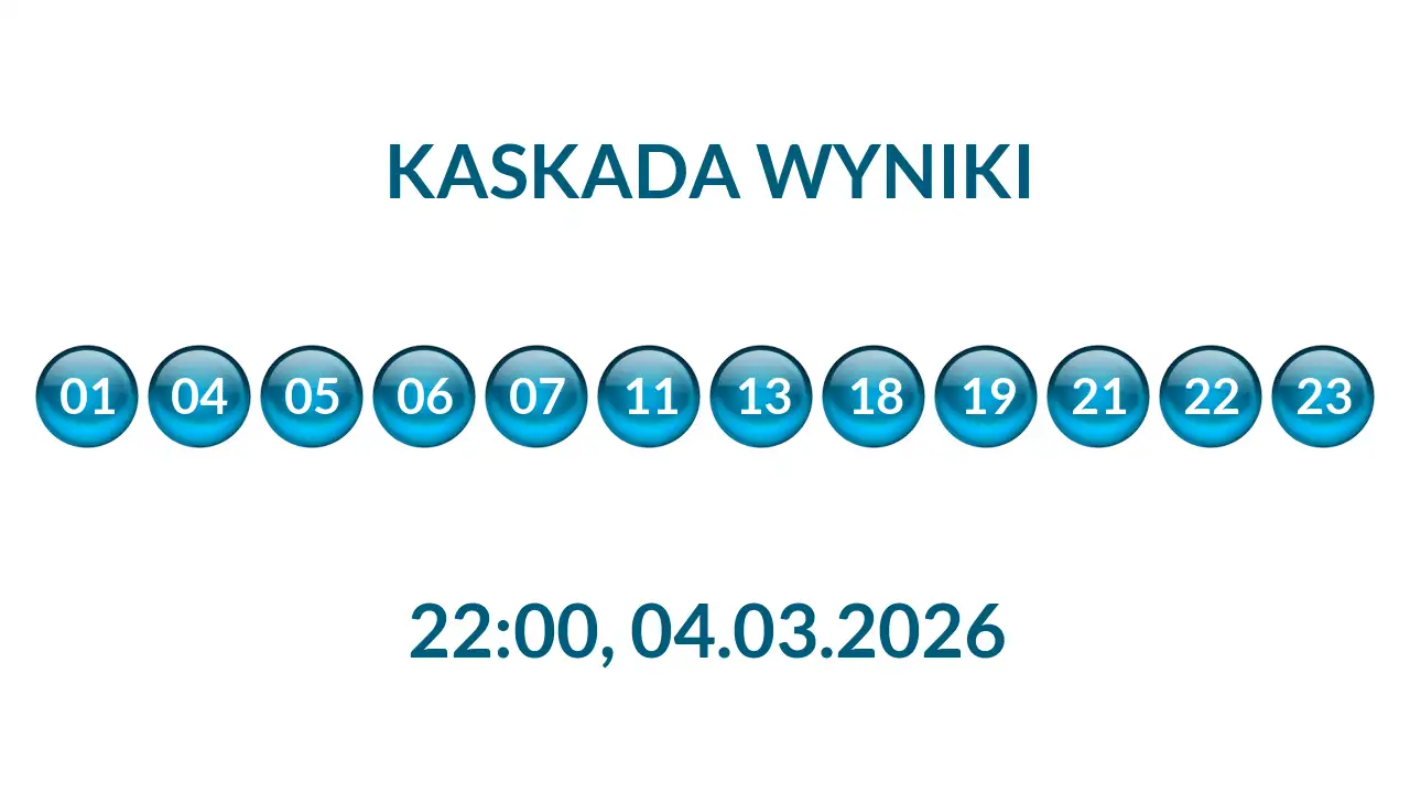 Kulki Kaskady z wylosowanymi liczbami o godz. 22:00 dnia 04.03.2026