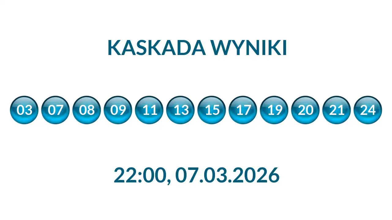 Kulki Kaskady z wylosowanymi liczbami o godz. 22:00 dnia 07.03.2026