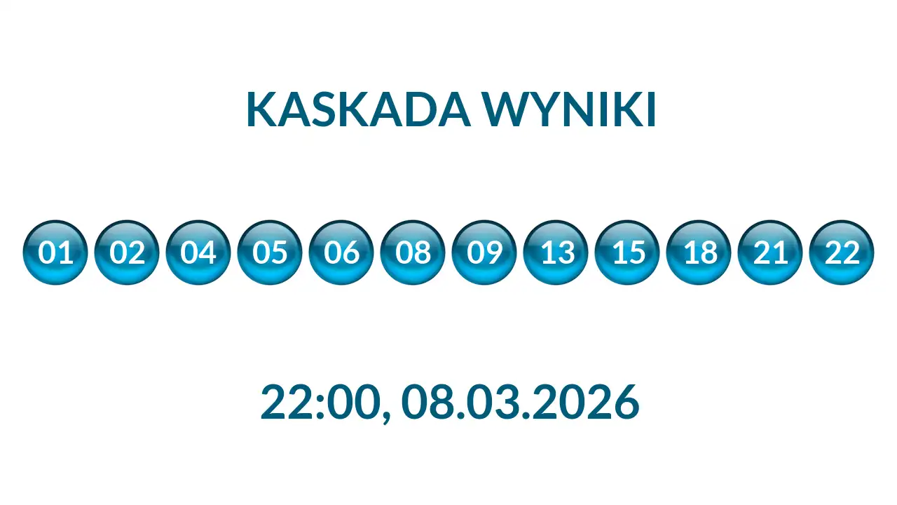Kulki Kaskady z wylosowanymi liczbami o godz. 22:00 dnia 08.03.2026