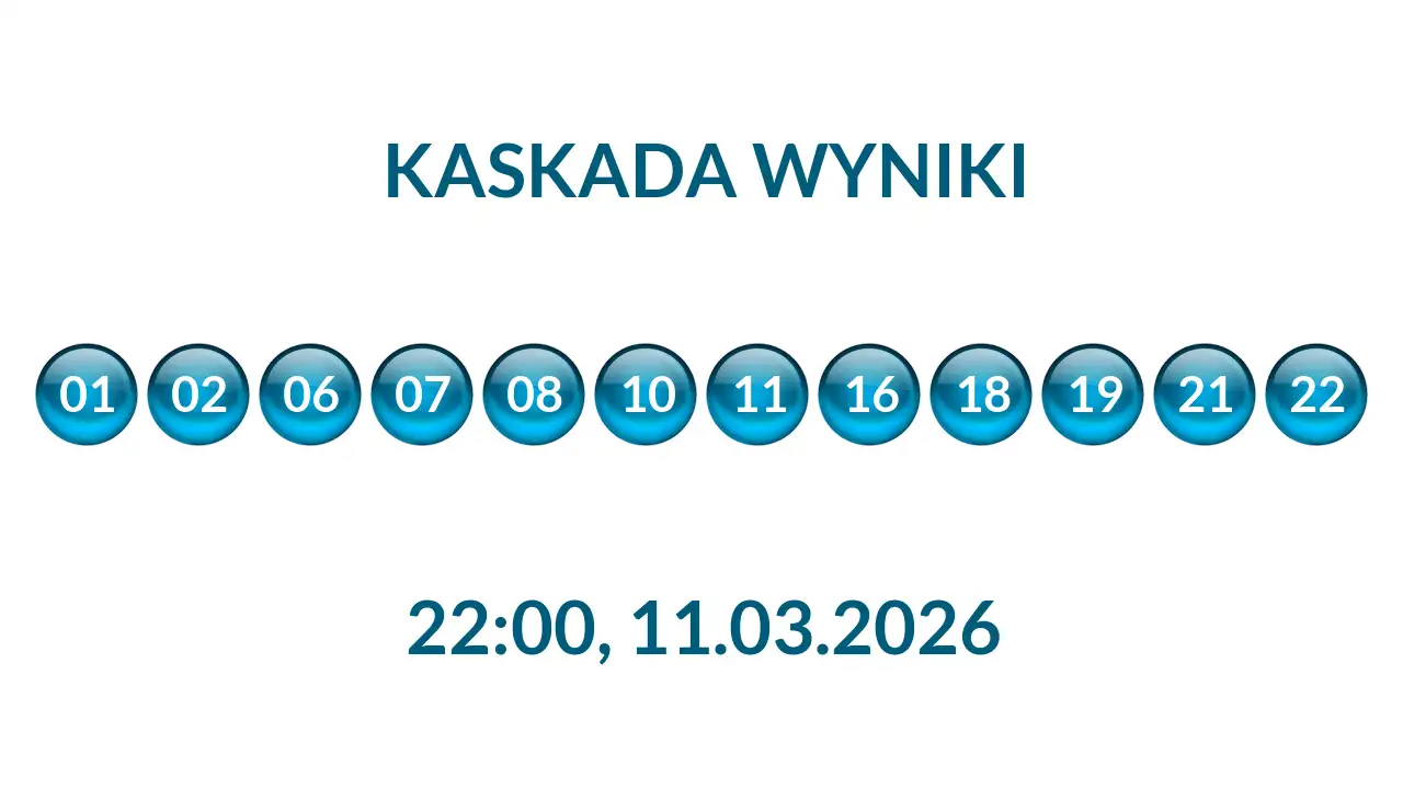 Kulki Kaskady z wylosowanymi liczbami o godz. 22:00 dnia 11.03.2026