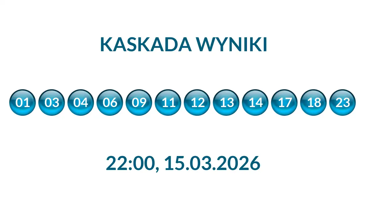 Kulki Kaskady z wylosowanymi liczbami o godz. 22:00 dnia 15.03.2026