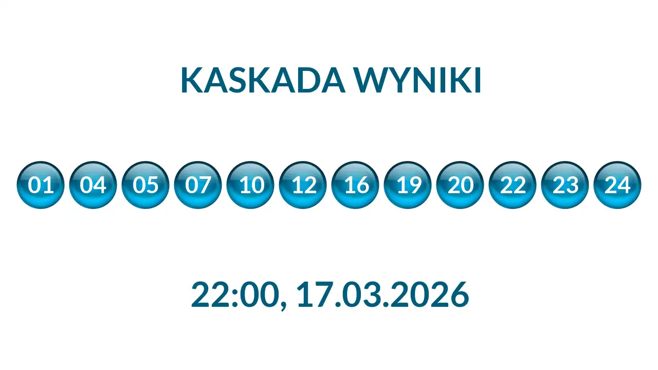 Kulki Kaskady z wylosowanymi liczbami o godz. 22:00 dnia 17.03.2026