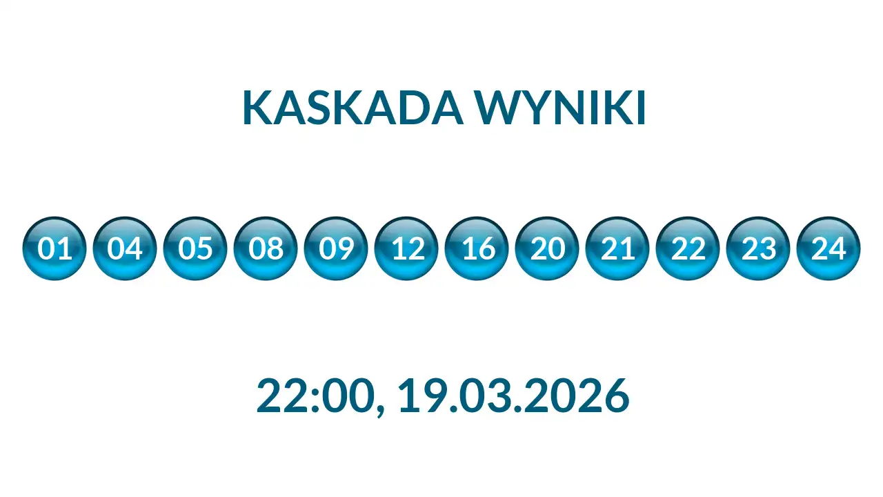Kulki Kaskady z wylosowanymi liczbami o godz. 22:00 dnia 19.03.2026