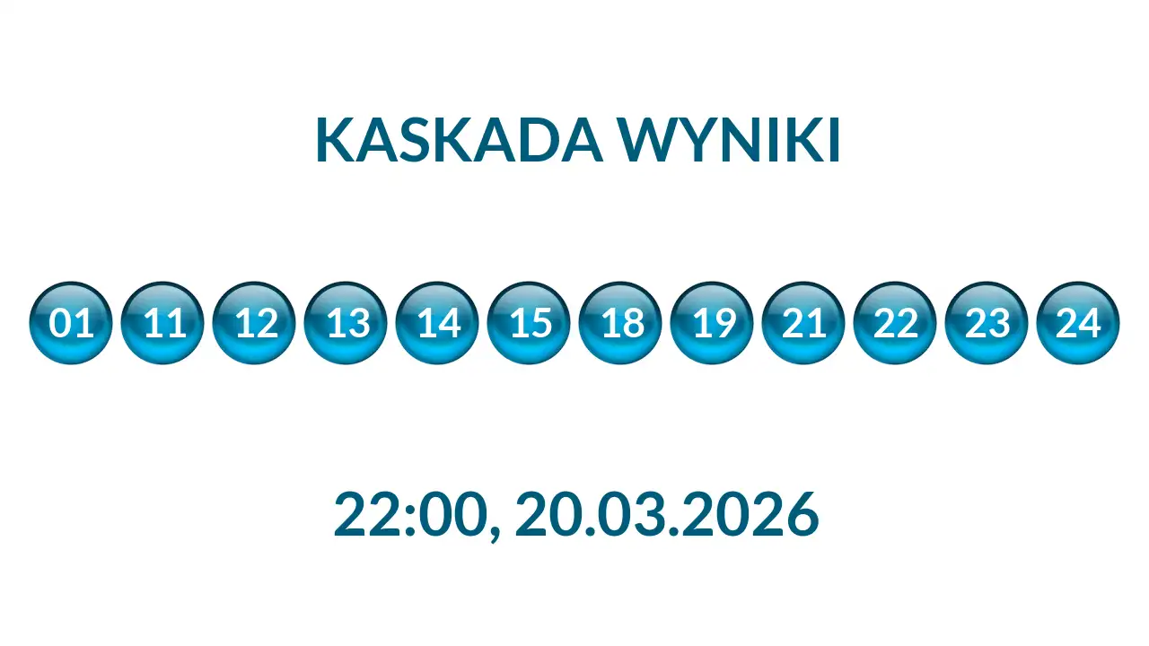 Kulki Kaskady z wylosowanymi liczbami o godz. 22:00 dnia 20.03.2026