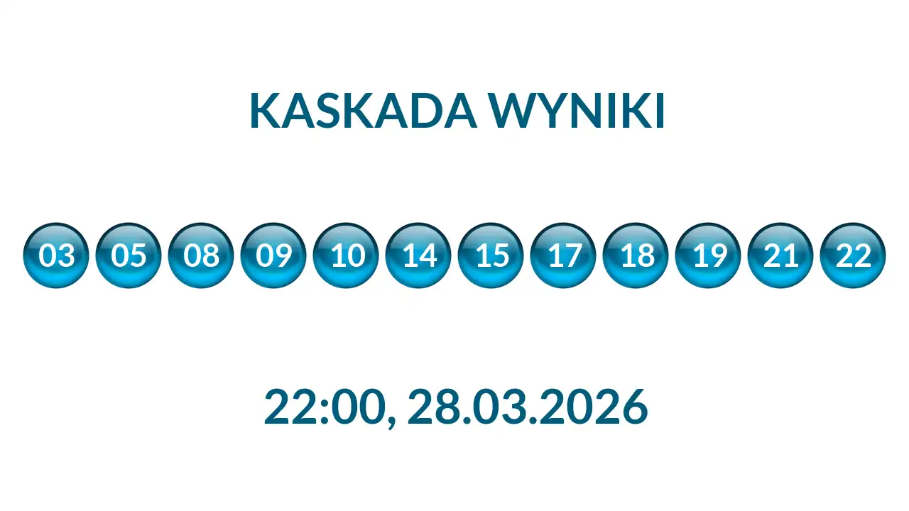 Kulki Kaskady z wylosowanymi liczbami o godz. 22:00 dnia 28.03.2026