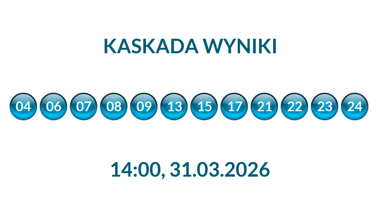 Kulki Kaskady z wylosowanymi liczbami o godz. 14:00 dnia 31.03.2026