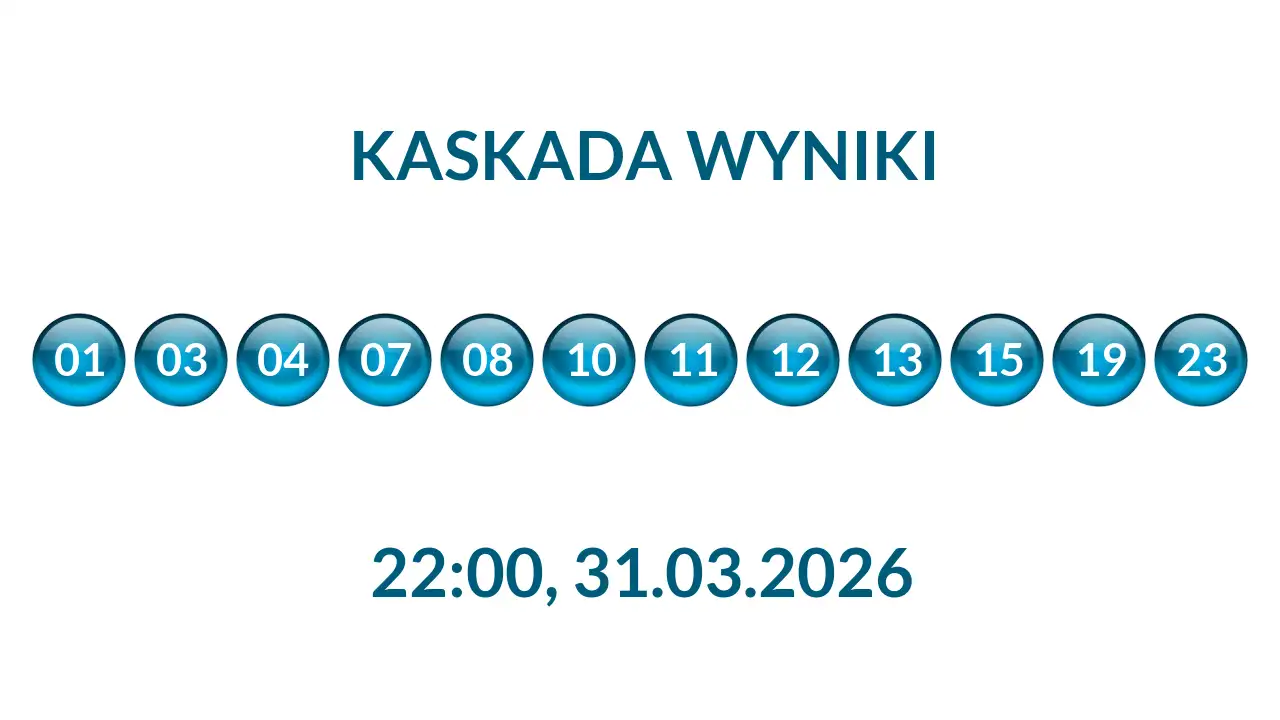 Kulki Kaskady z wylosowanymi liczbami o godz. 22:00 dnia 31.03.2026