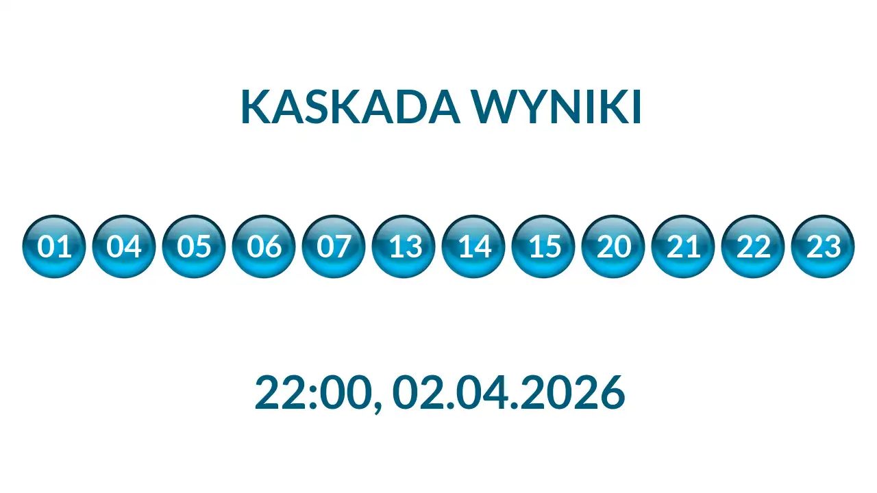 Kulki Kaskady z wylosowanymi liczbami o godz. 22:00 dnia 02.04.2026