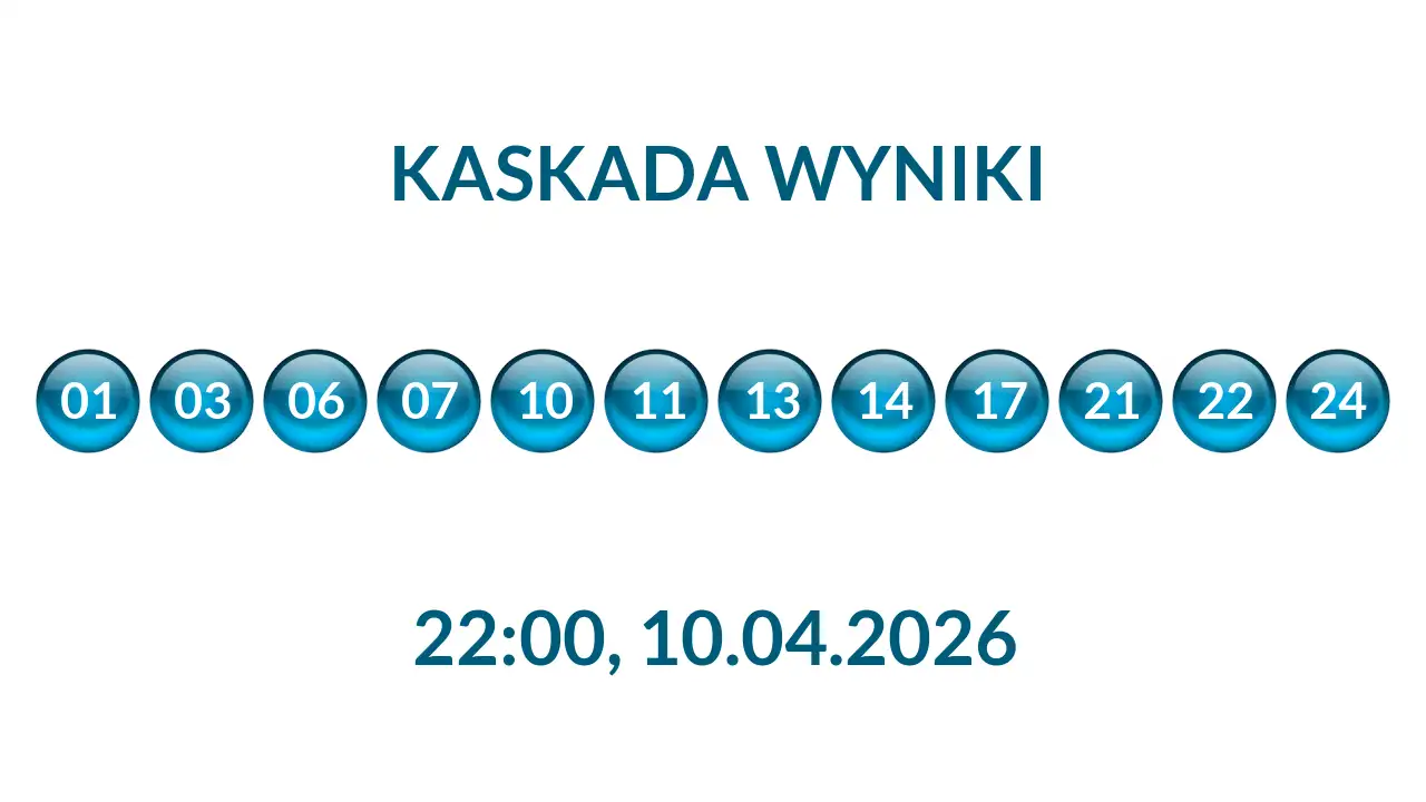 Kulki Kaskady z wylosowanymi liczbami o godz. 22:00 dnia 10.04.2026
