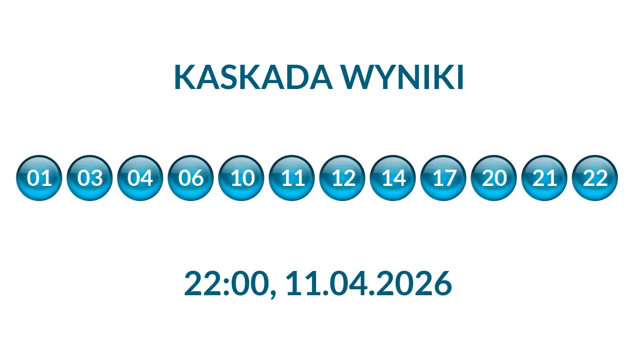 Kulki Kaskady z wylosowanymi liczbami o godz. 22:00 dnia 11.04.2026
