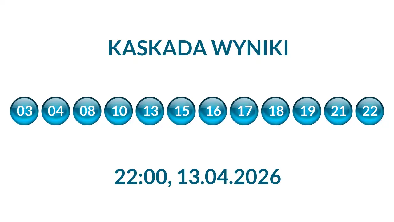 Kulki Kaskady z wylosowanymi liczbami o godz. 22:00 dnia 13.04.2026