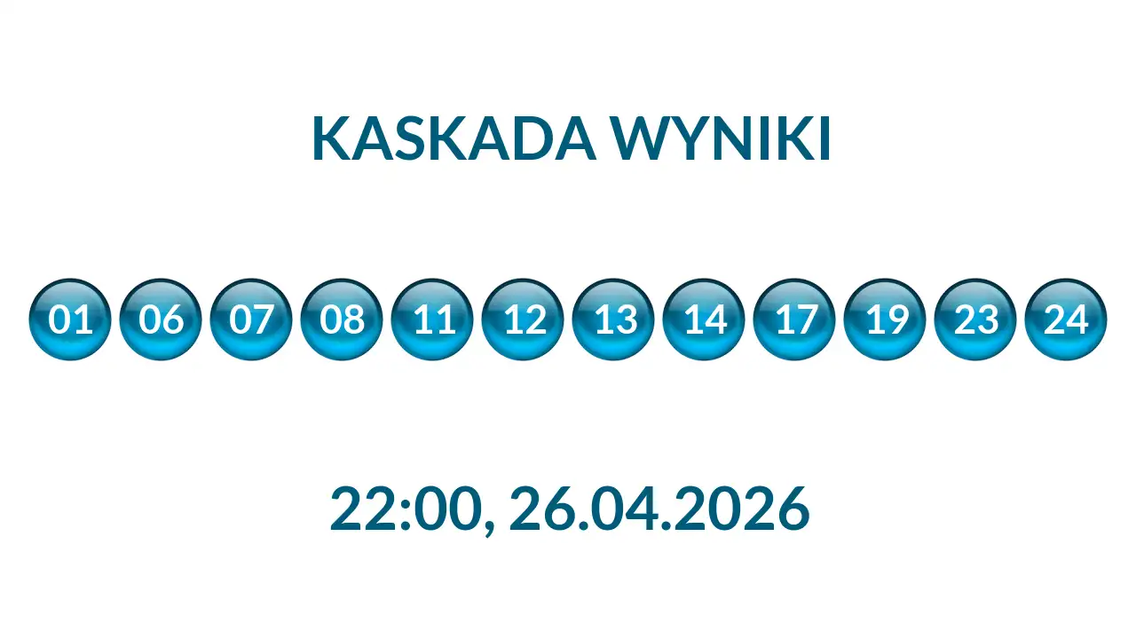 Kulki Kaskady z wylosowanymi liczbami o godz. 22:00 dnia 26.04.2026