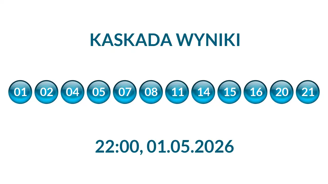 Kulki Kaskady z wylosowanymi liczbami o godz. 22:00 dnia 01.05.2026