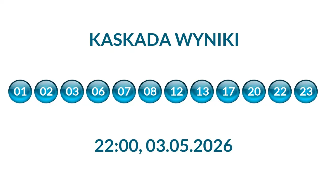 Kulki Kaskady z wylosowanymi liczbami o godz. 22:00 dnia 03.05.2026