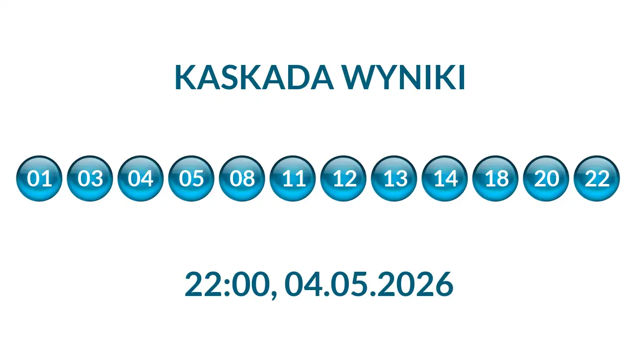 Kulki Kaskady z wylosowanymi liczbami o godz. 22:00 dnia 04.05.2026