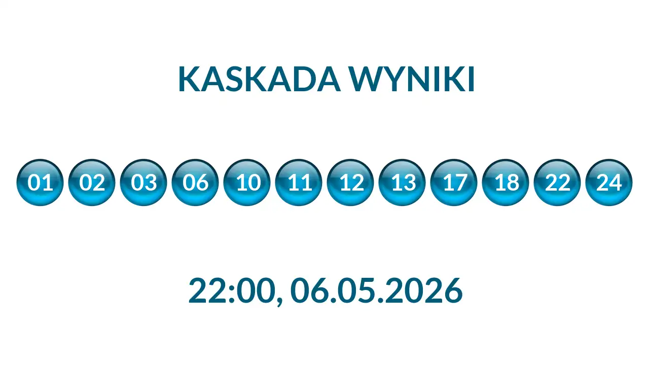 Kulki Kaskady z wylosowanymi liczbami o godz. 22:00 dnia 06.05.2026