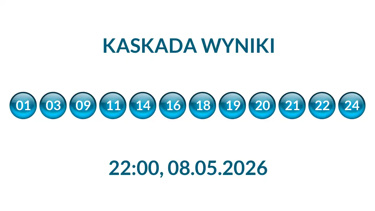 Kulki Kaskady z wylosowanymi liczbami o godz. 22:00 dnia 08.05.2026
