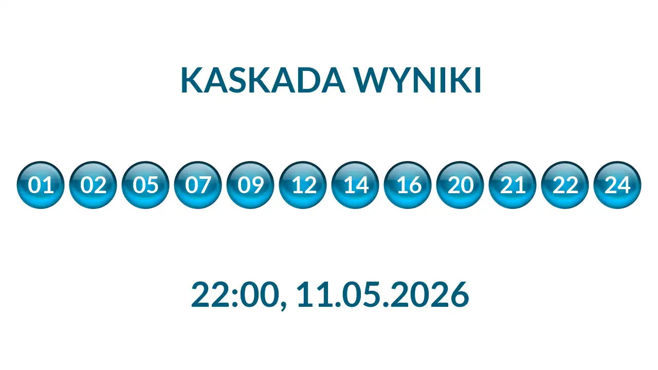 Kulki Kaskady z wylosowanymi liczbami o godz. 22:00 dnia 11.05.2026