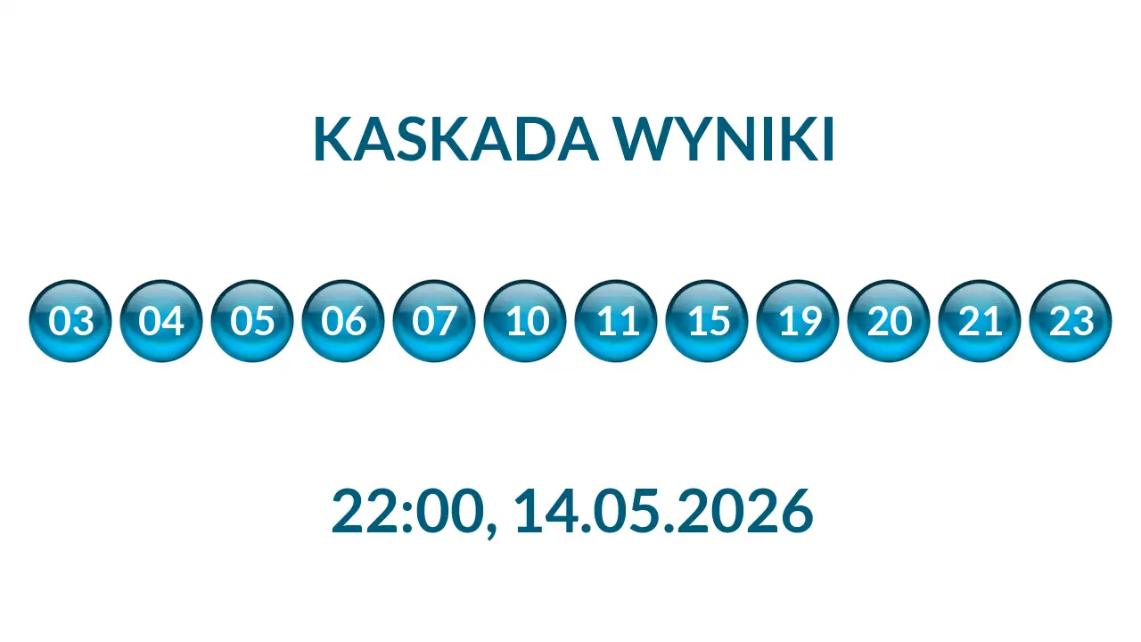 Kulki Kaskady z wylosowanymi liczbami o godz. 22:00 dnia 14.05.2026