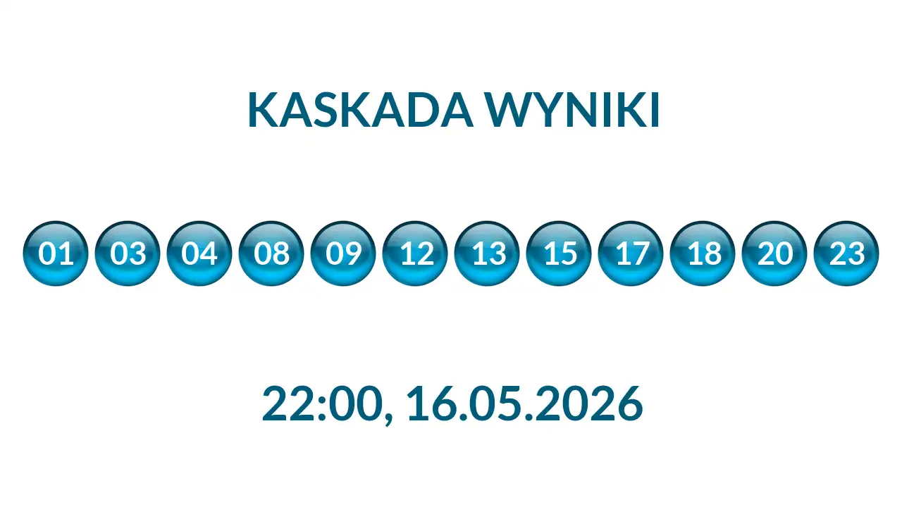 Kulki Kaskady z wylosowanymi liczbami o godz. 22:00 dnia 16.05.2026