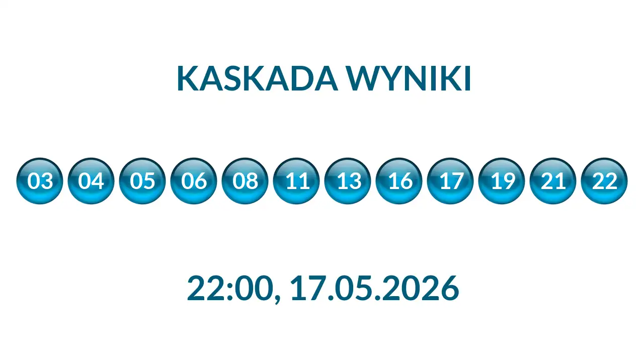 Kulki Kaskady z wylosowanymi liczbami o godz. 22:00 dnia 17.05.2026