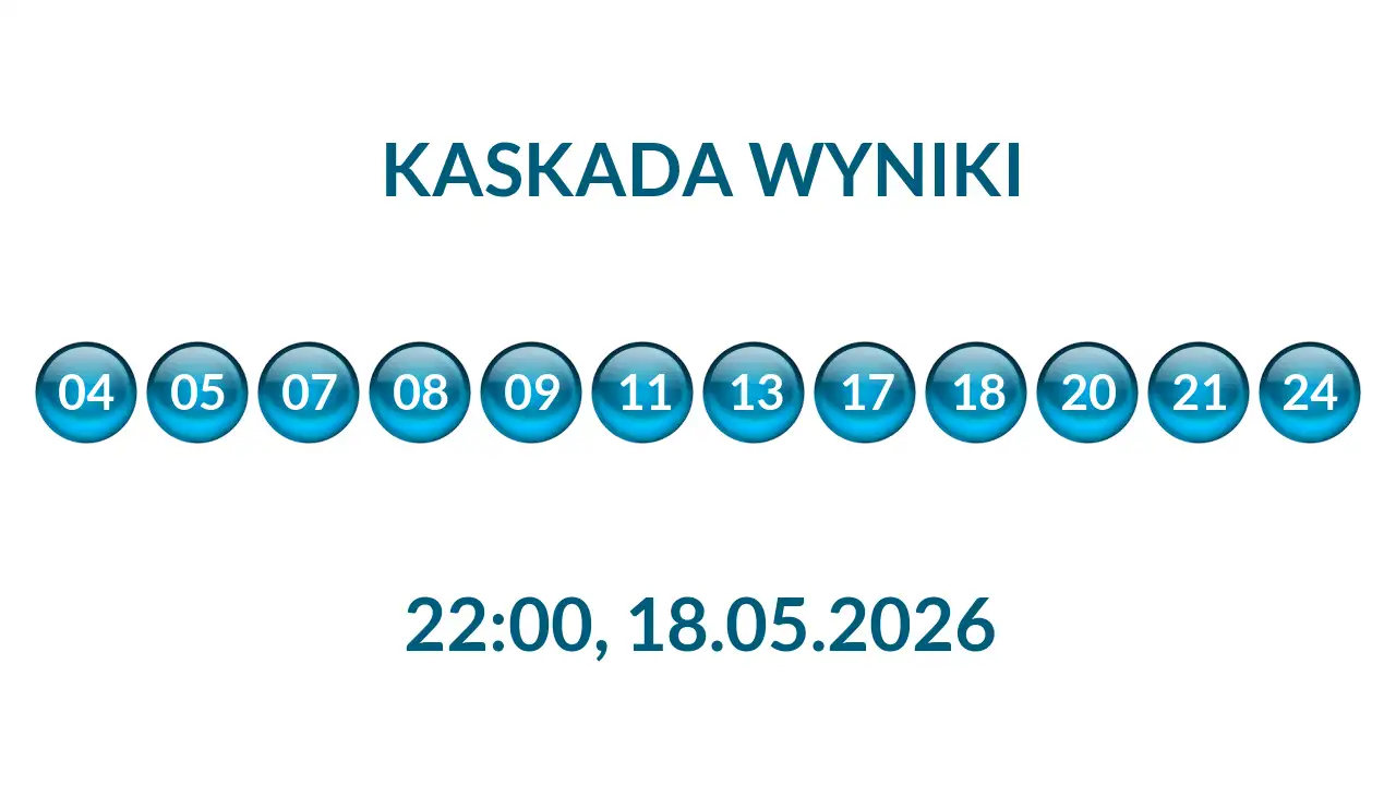 Kulki Kaskady z wylosowanymi liczbami o godz. 22:00 dnia 18.05.2026