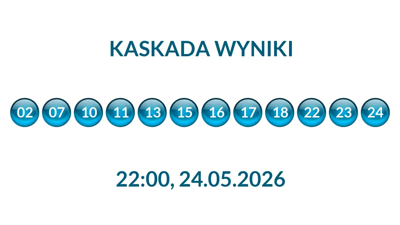 Kulki Kaskady z wylosowanymi liczbami o godz. 22:00 dnia 24.05.2026
