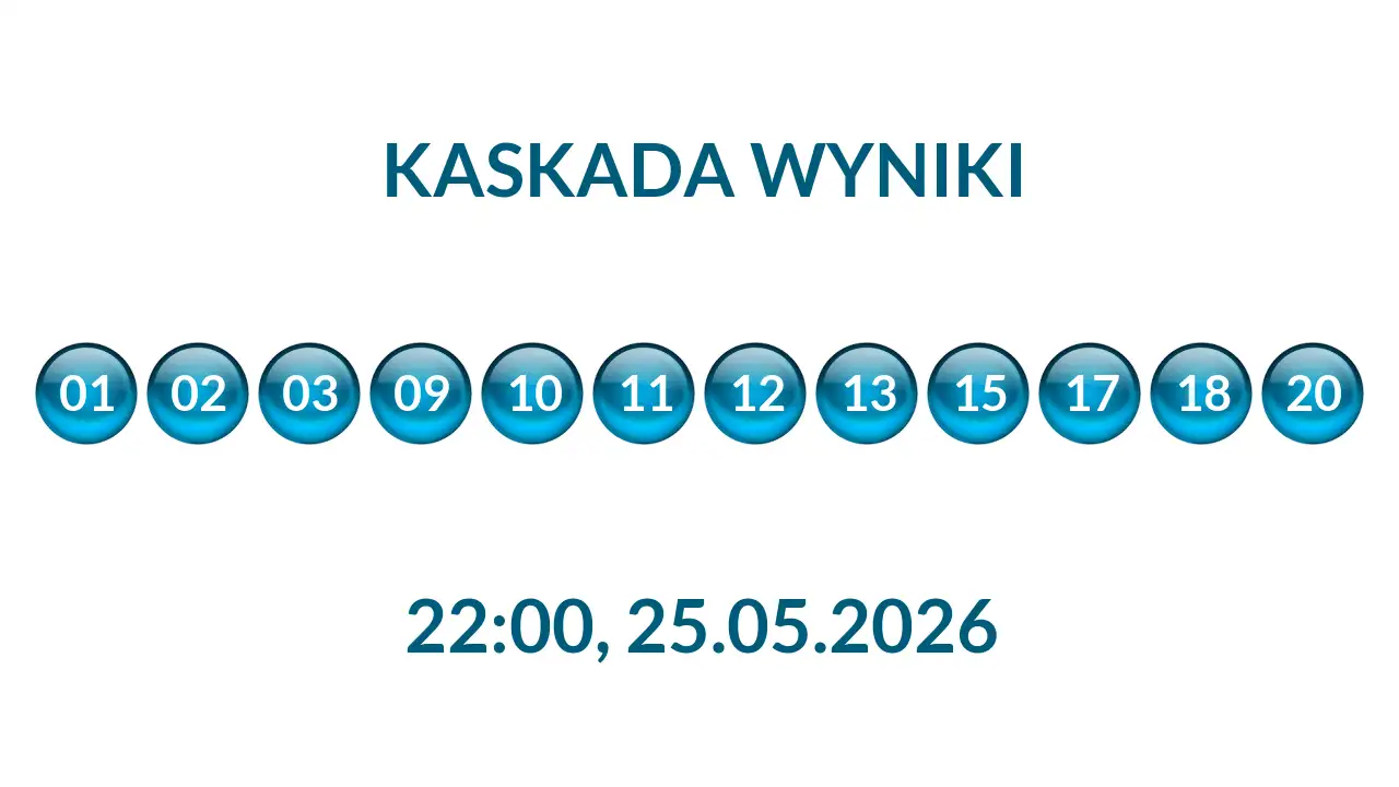 Kulki Kaskady z wylosowanymi liczbami o godz. 22:00 dnia 25.05.2026