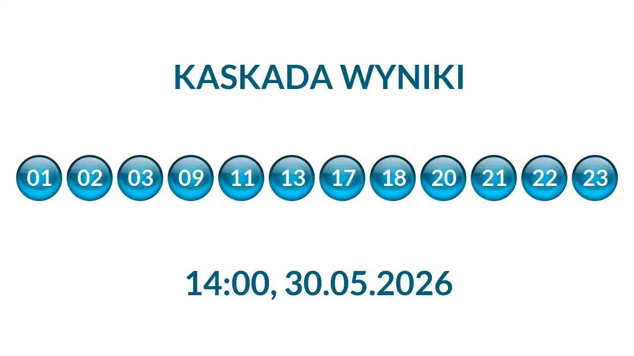 Kulki Kaskady z wylosowanymi liczbami o godz. 14:00 dnia 30.05.2026