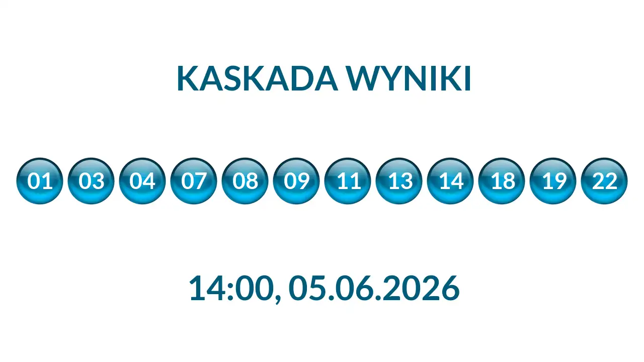 Kulki Kaskady z wylosowanymi liczbami o godz. 14:00 dnia 05.06.2026