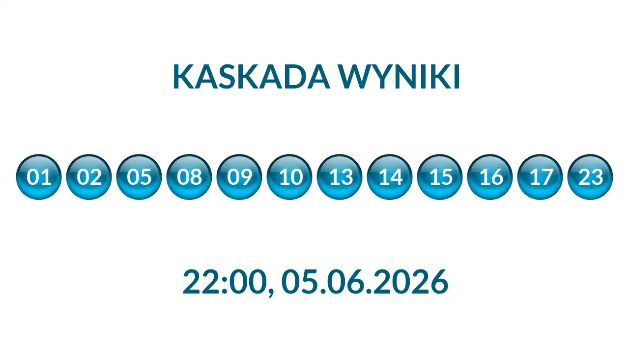 Kulki Kaskady z wylosowanymi liczbami o godz. 22:00 dnia 05.06.2026