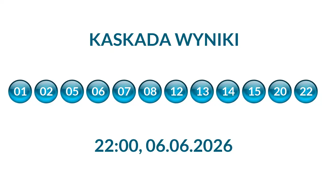 Kulki Kaskady z wylosowanymi liczbami o godz. 22:00 dnia 06.06.2026