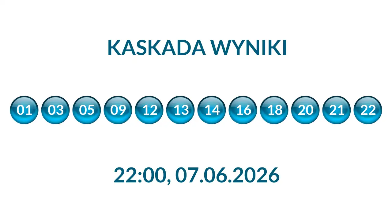 Kulki Kaskady z wylosowanymi liczbami o godz. 22:00 dnia 07.06.2026