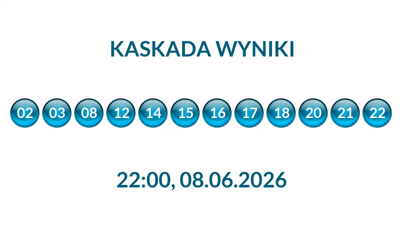 Kulki Kaskady z wylosowanymi liczbami o godz. 22:00 dnia 08.06.2026
