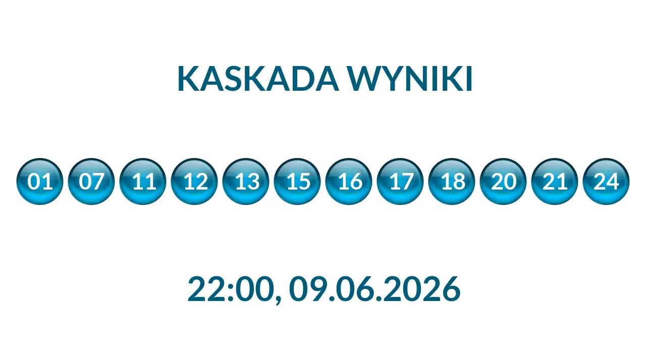 Kulki Kaskady z wylosowanymi liczbami o godz. 22:00 dnia 09.06.2026