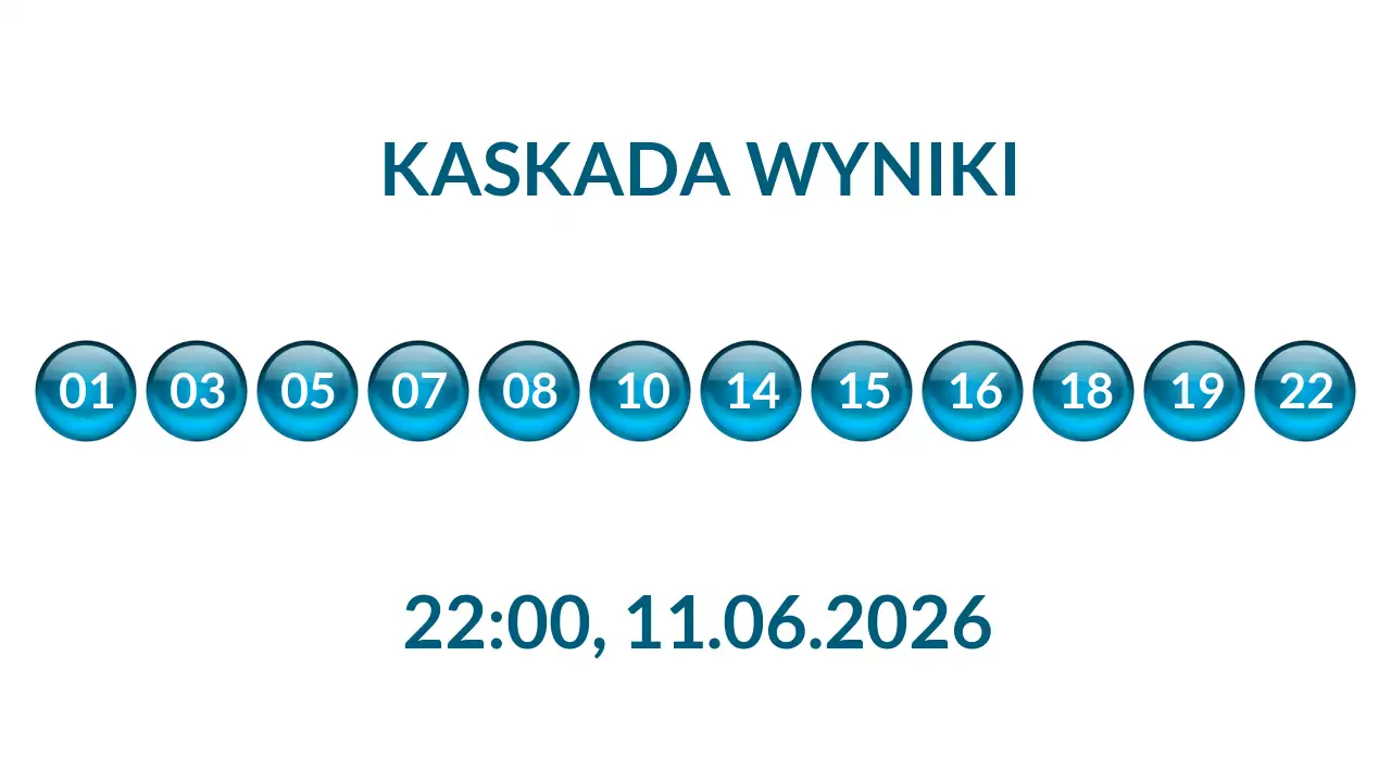 Kulki Kaskady z wylosowanymi liczbami o godz. 22:00 dnia 11.06.2026
