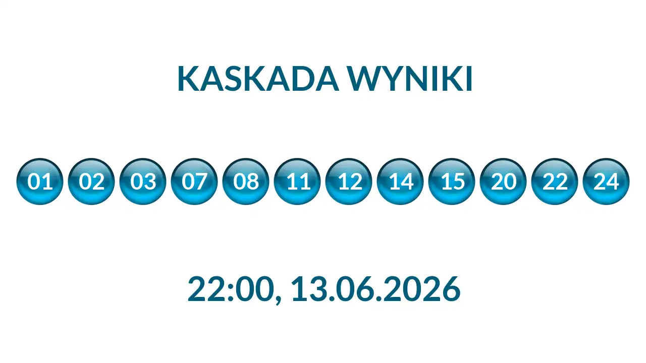 Kulki Kaskady z wylosowanymi liczbami o godz. 22:00 dnia 13.06.2026