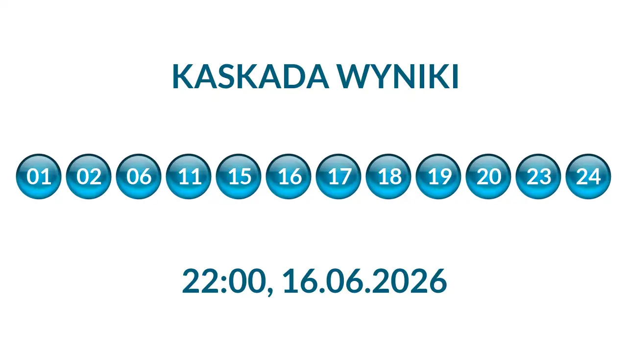 Kulki Kaskady z wylosowanymi liczbami o godz. 22:00 dnia 16.06.2026
