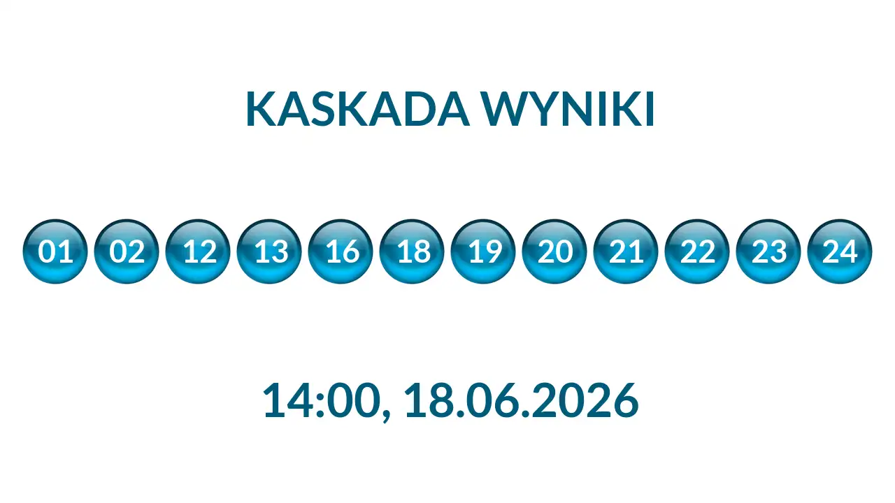 Kulki Kaskady z wylosowanymi liczbami o godz. 14:00 dnia 18.06.2026