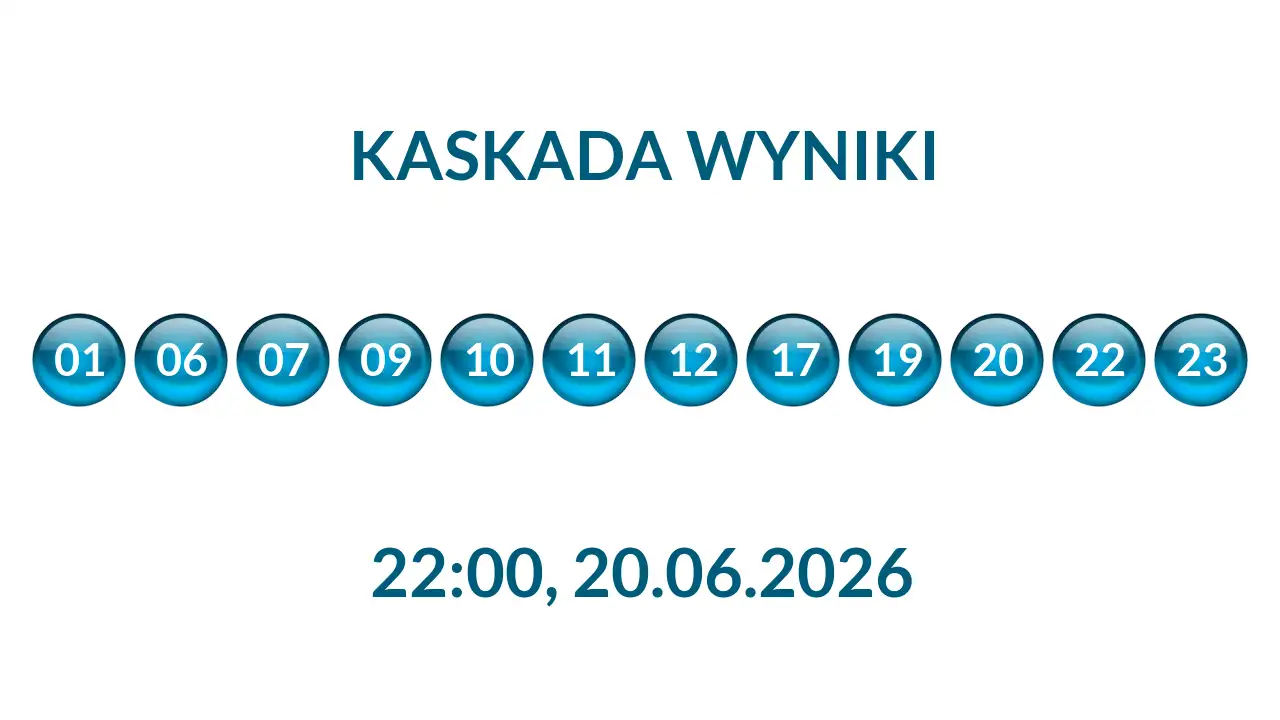 Kulki Kaskady z wylosowanymi liczbami o godz. 22:00 dnia 20.06.2026