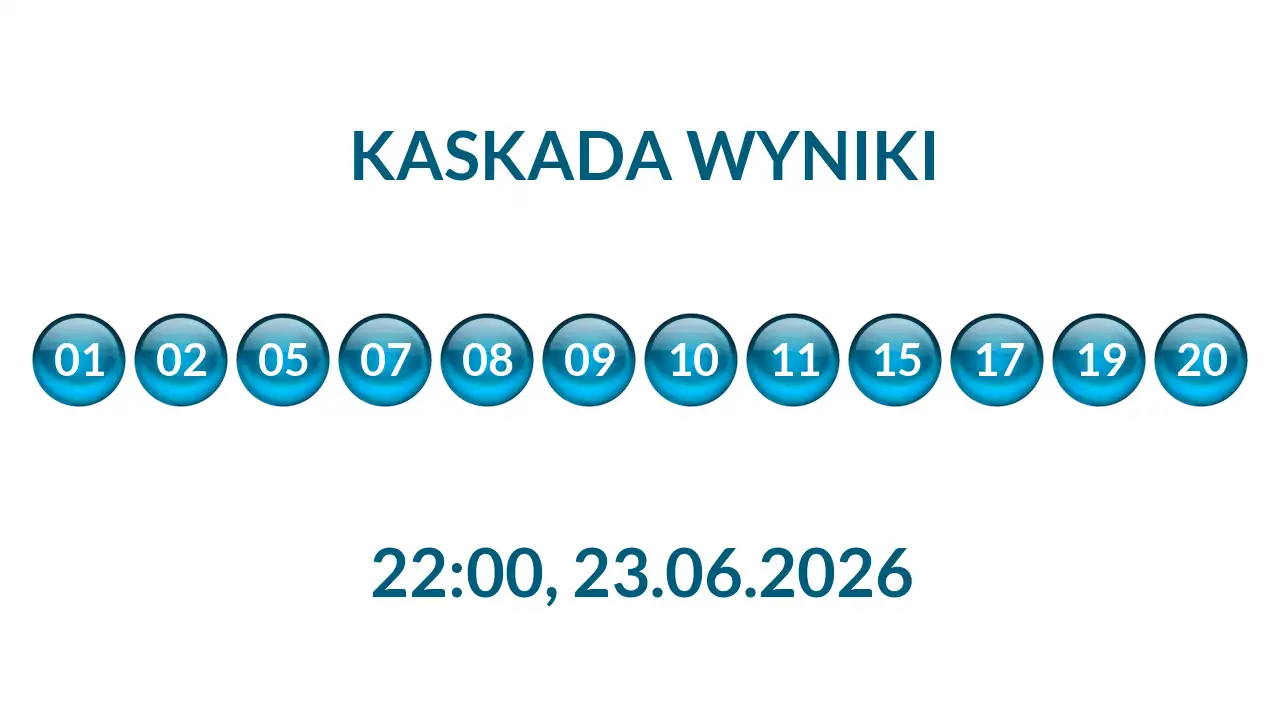 Kulki Kaskady z wylosowanymi liczbami o godz. 22:00 dnia 23.06.2026
